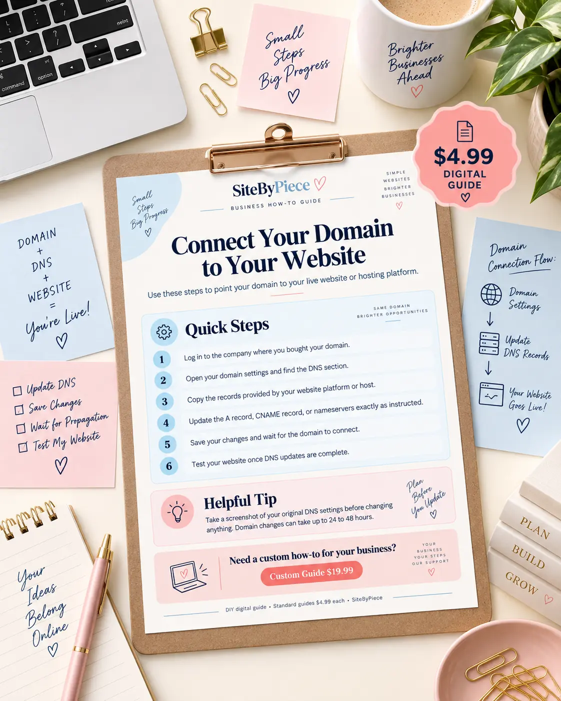 Connect Your Domain to Your Website digital PDF guide by SiteByPiece
