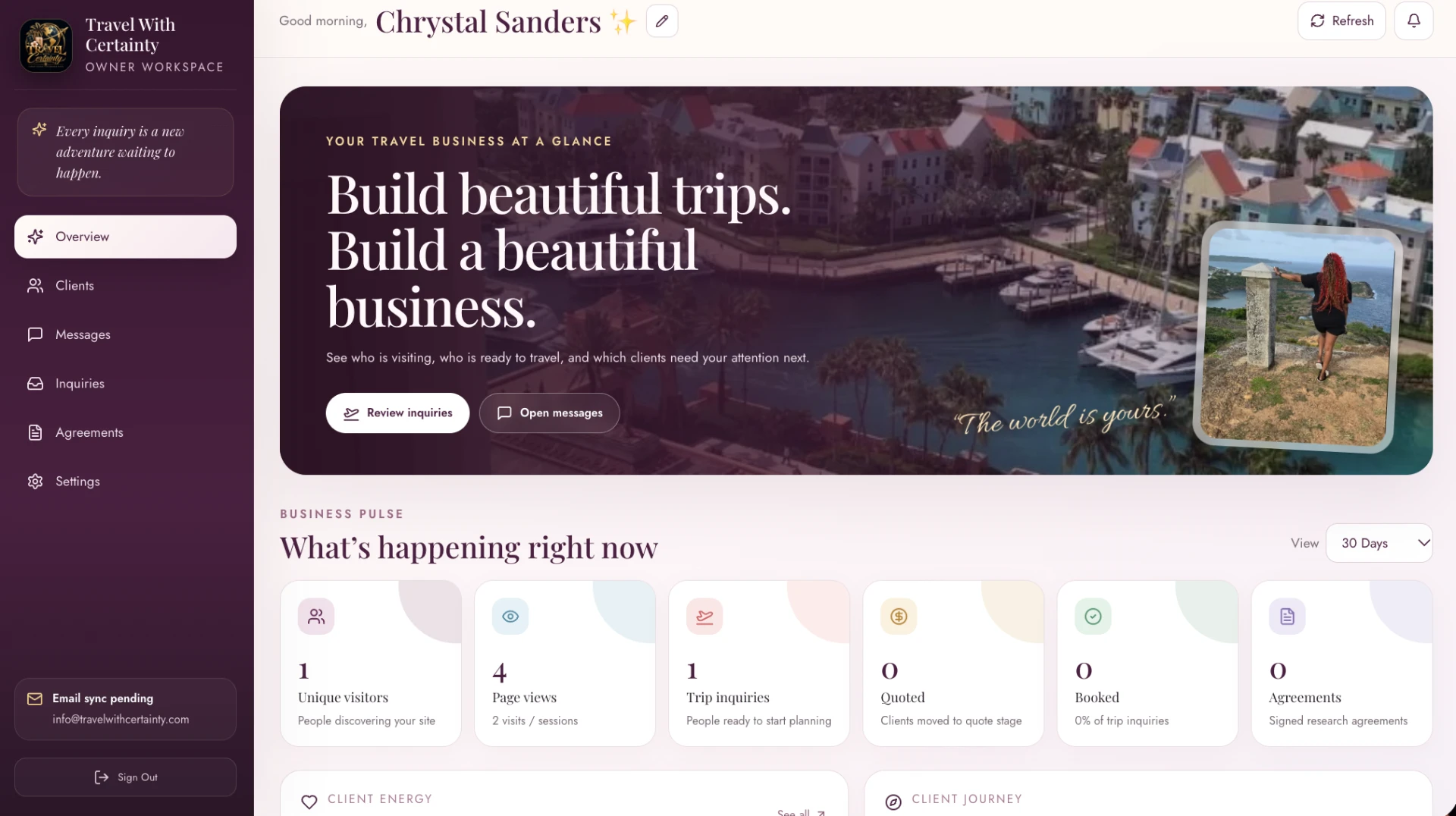 Travel With Certainty private admin dashboard overview with visitors, page views, trip inquiries, quoted, booked and agreements