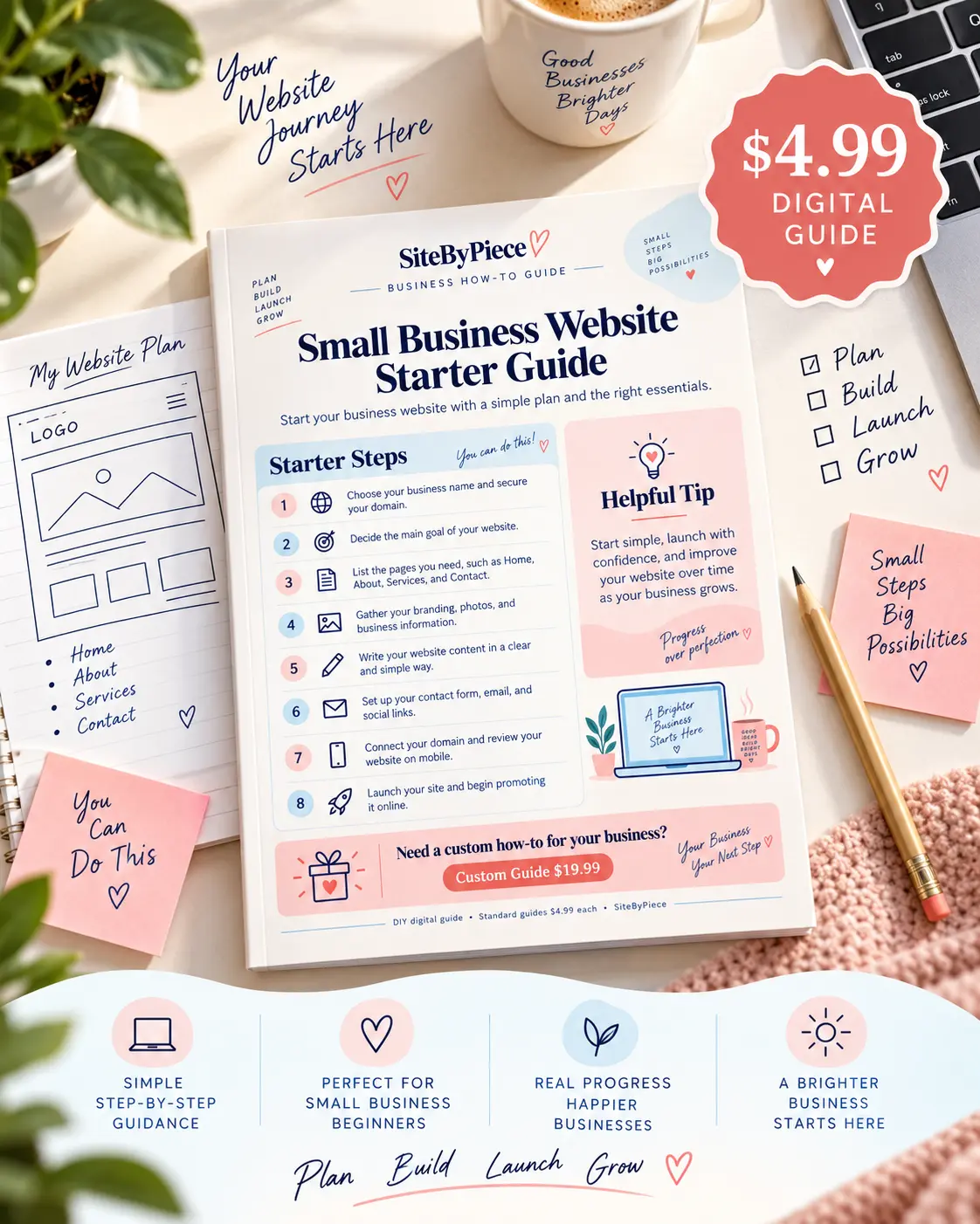 Small Business Website Starter Guide digital PDF guide by SiteByPiece